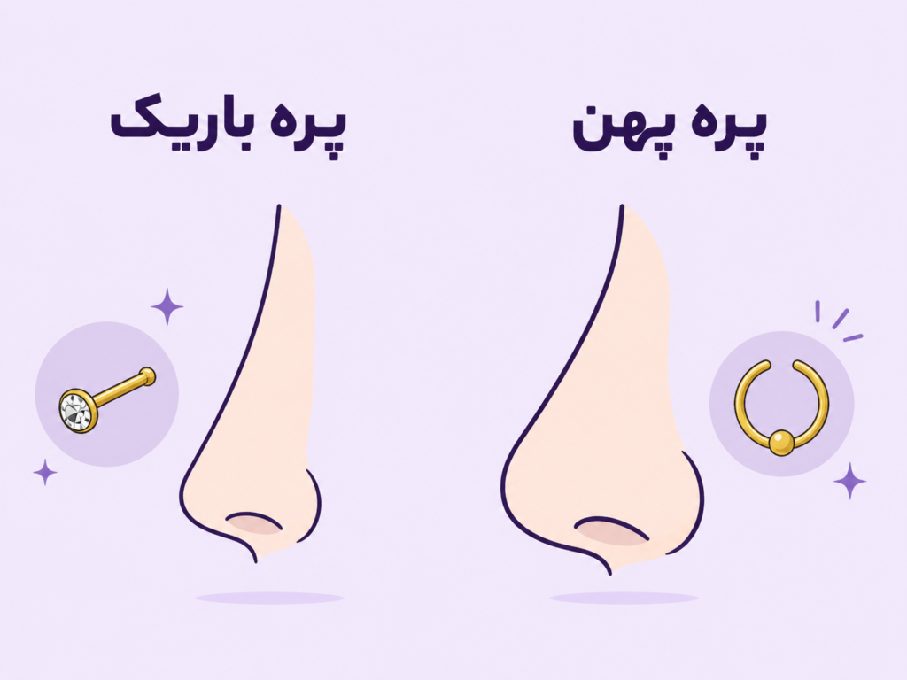 مقایسه جنس جواهرات پیرسینگ فیک بینی استیل جراحی تیتانیوم و نقر