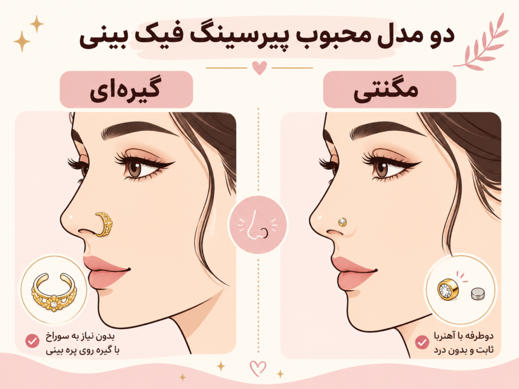 مقایسه پیرسینگ فیک بینی کلیپسی و مگنتی روی صورت
