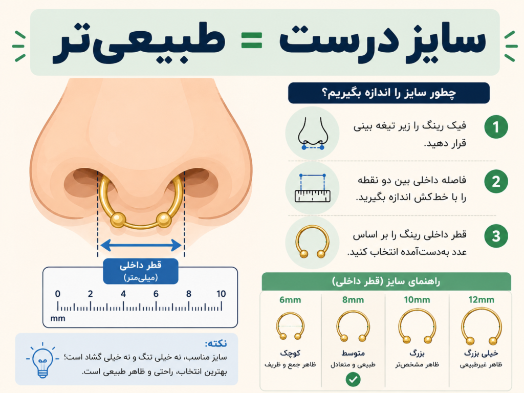 راهنمای اندازه‌گیری صحیح سپتوم فیک برای جلوگیری از افتادن و طبیعی به نظر رسیدن