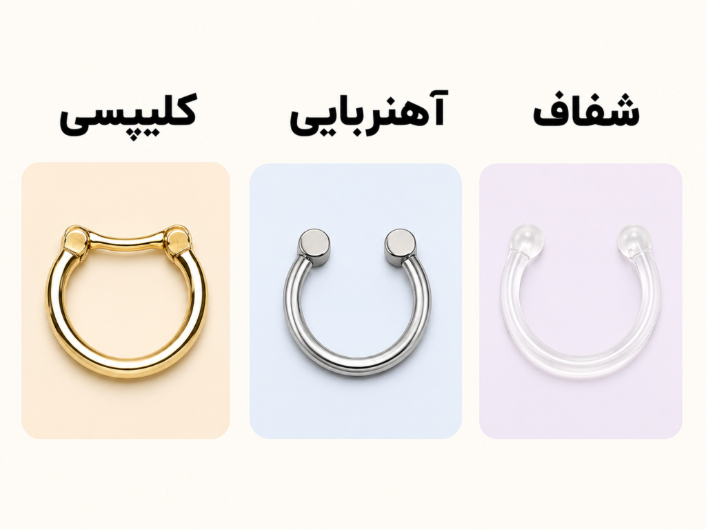مقایسه سه مدل مختلف فیک سپتوم کلیپسی آهنربایی و شفاف