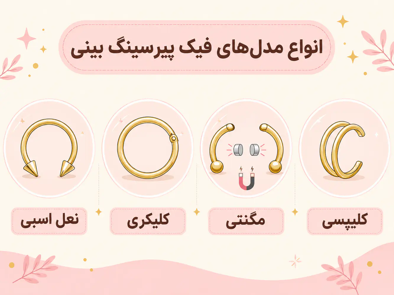 مقایسه چهار مدل پیرسینگ فیک سپتوم نعل اسبی کلیکری مگنتی کلیپسی