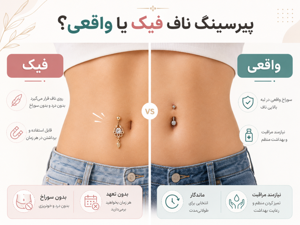 مقایسه پیرسینگ ناف فیک و پیرسینگ ناف واقعی در کنار هم