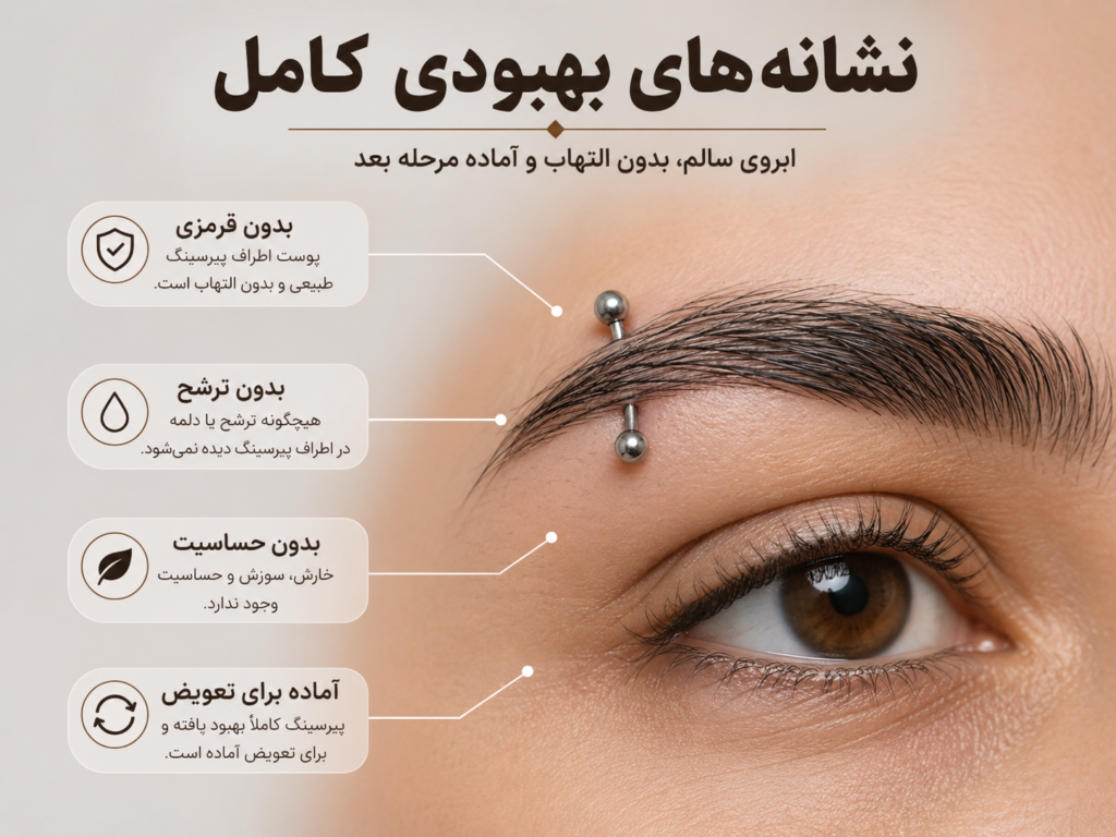 نمای نزدیک از پیرسینگ ابرو کاملاً بهبودیافته با پوست صاف و بدون قرمزی