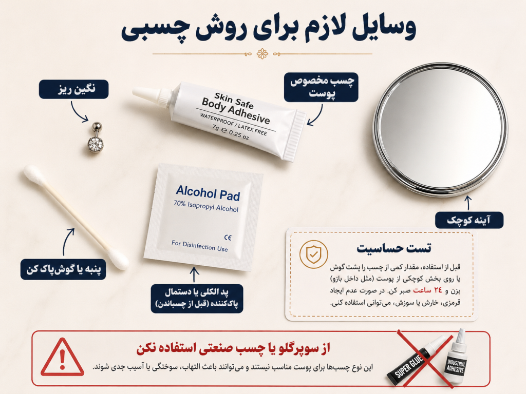 چیدمان وسایل لازم برای روش چسبی پیرسینگ ناف فیک شامل چسب پوست و نگین ریز
