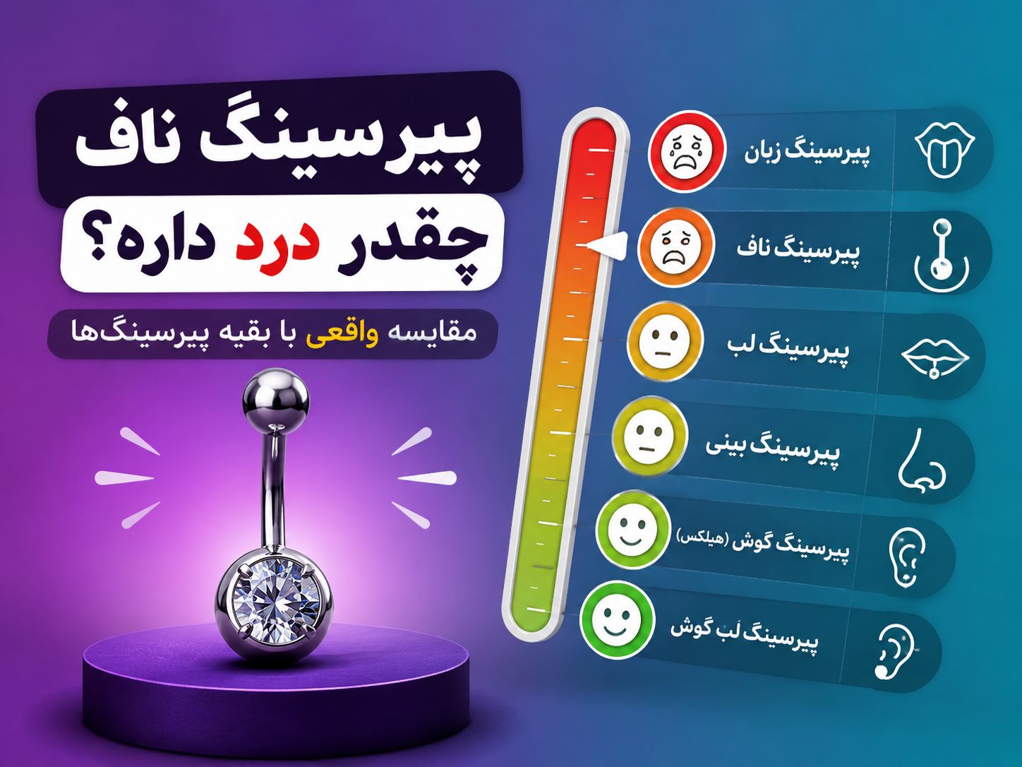 پیرسینگ ناف چقدر درد داره؟ مقایسه واقعی با بقیه پیرسینگ‌ها