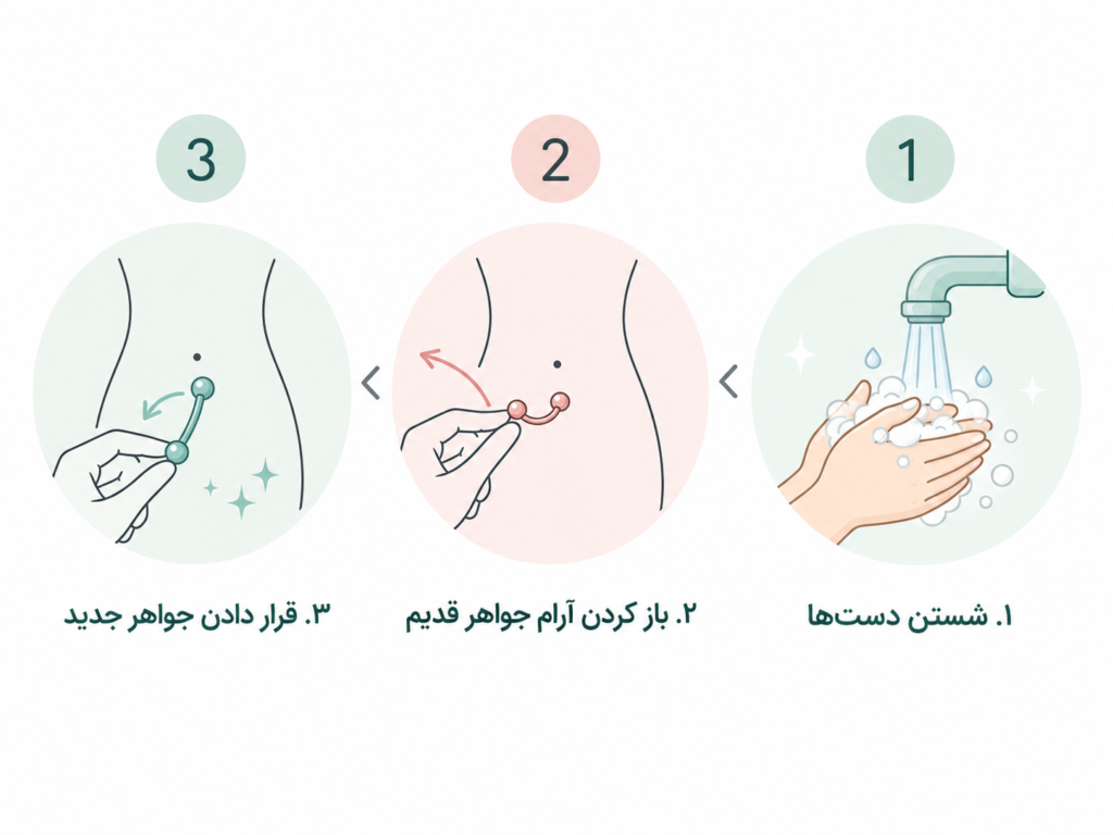راهنمای تصویری نحوه تعویض ایمن جواهر پیرسینگ ناف
