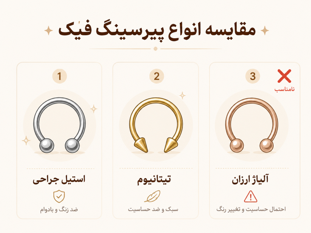 انتخاب جنس و کیفیت مناسب پیرسینگ فیک استیل جراحی