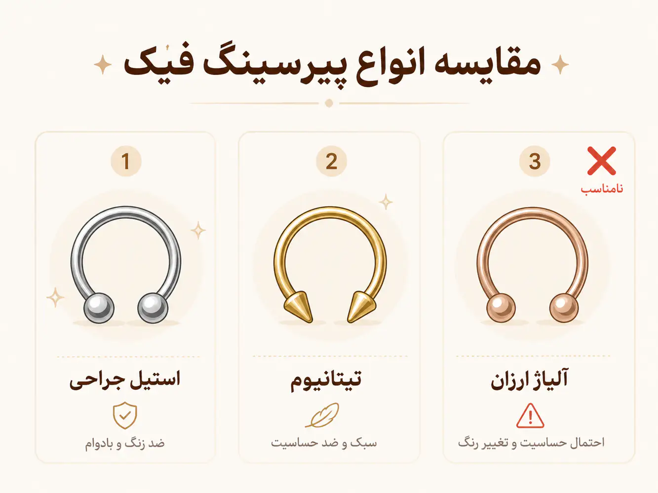 انتخاب جنس و کیفیت مناسب پیرسینگ فیک استیل جراحی
