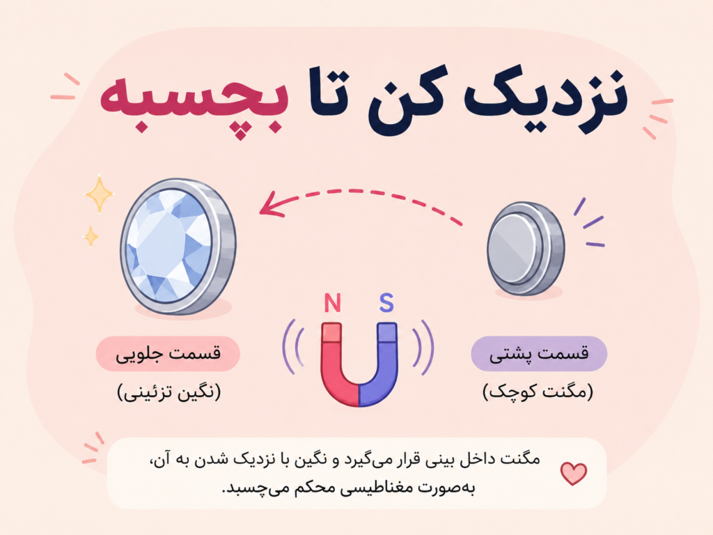 آموزش بستن پیرسینگ فیک مغناطیسی بینی با دو قطعه بیرونی و داخلی