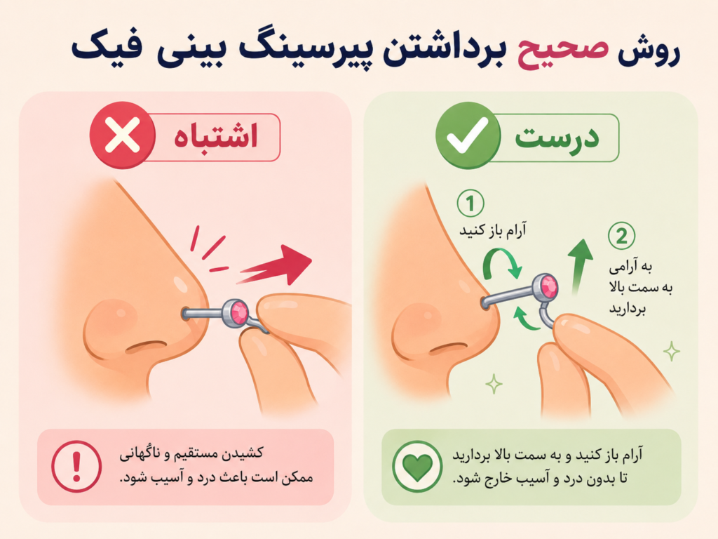 نحوه درست درآوردن پیرسینگ فیک بینی بدون آسیب به پوست