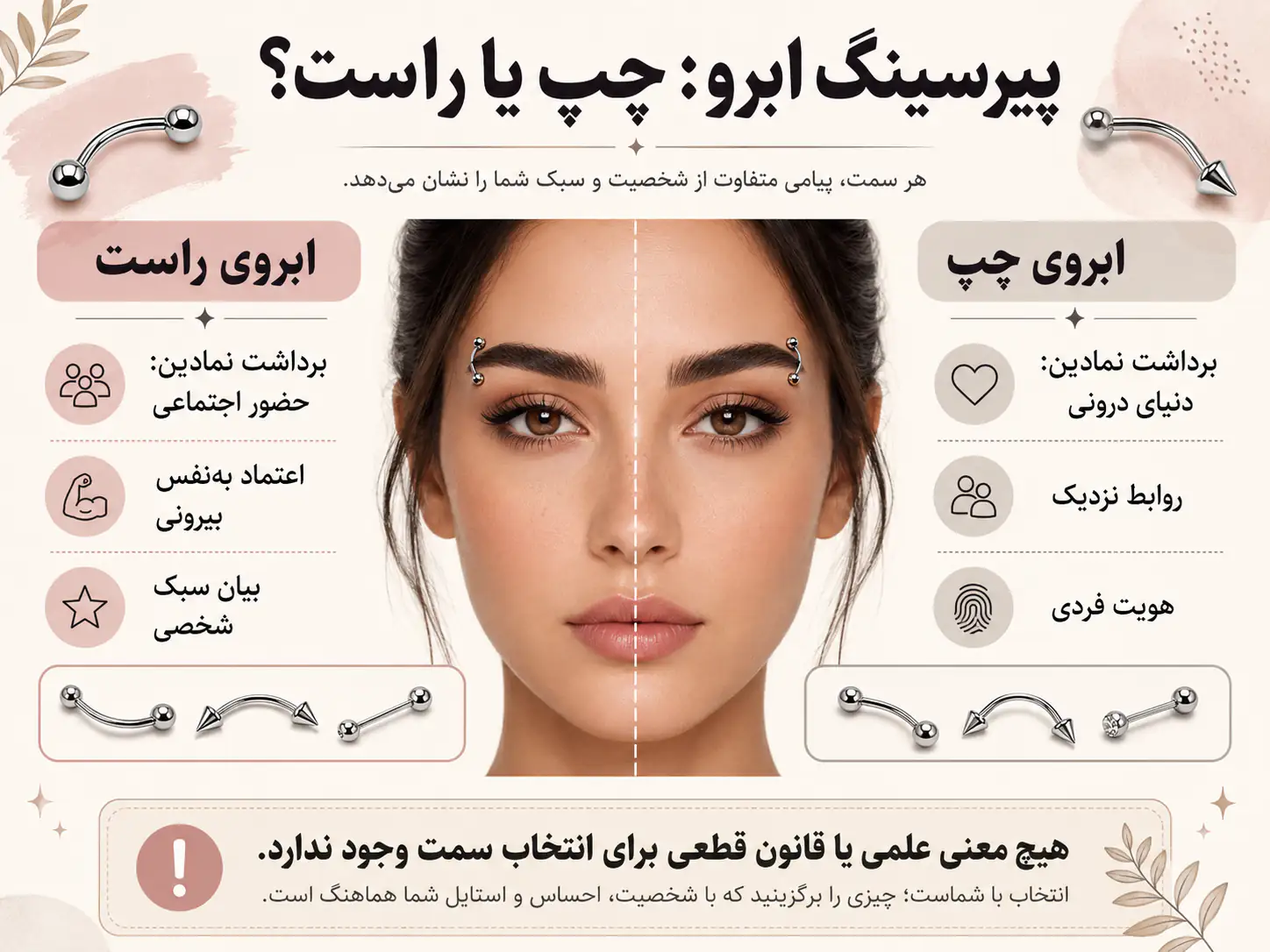 تفاوت پیرسینگ ابرو چپ و راست و معنای نمادین هرکدام