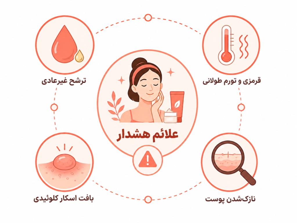 علائم هشدار عفونت و کلوئید در پیرسینگ ناف