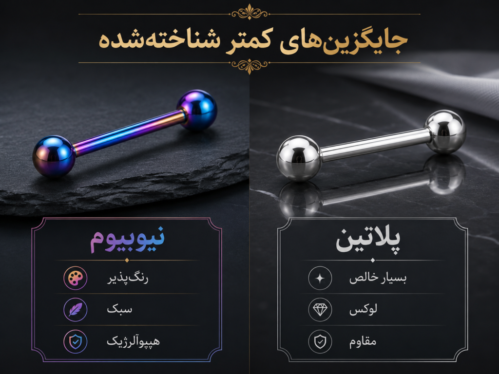 زیورآلات نیوبیوم و پلاتین به عنوان جایگزین تیتانیوم برای پیرسینگ نیپل