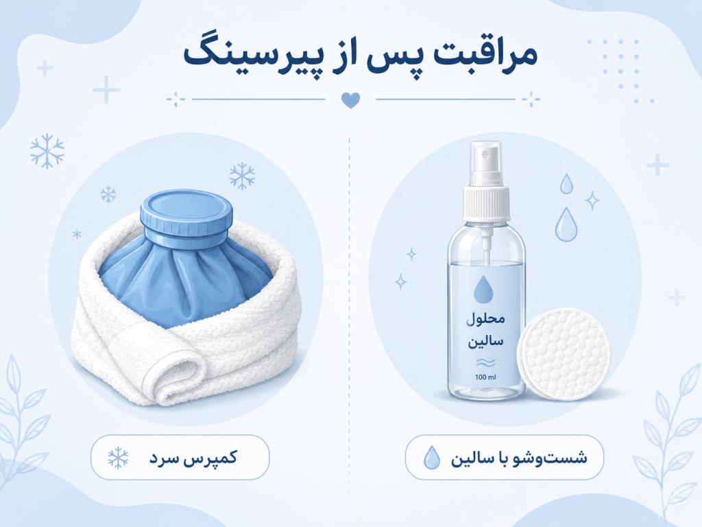 مراحل مراقبت خانگی از پیرسینگ نیپل شامل کمپرس سرد و شست‌وشو با سرم نمکی