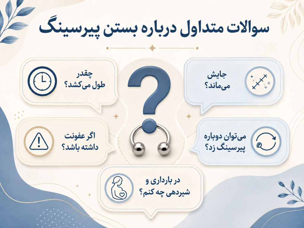 سوالات متداول کاربران درباره بستن پیرسینگ نوک سینه