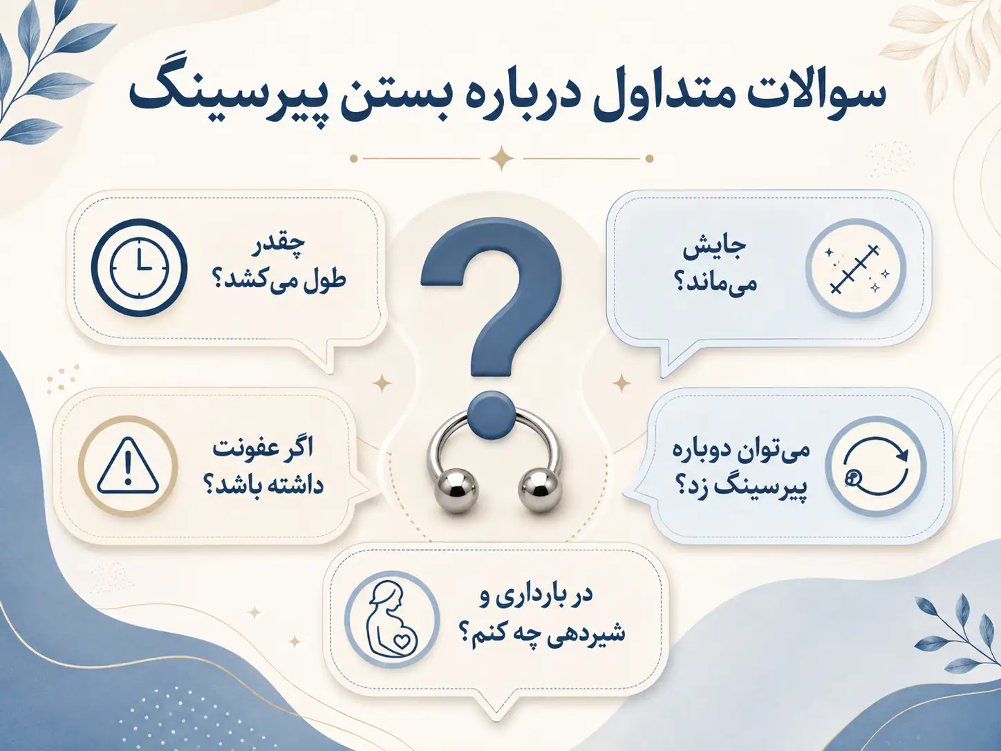 سوالات متداول کاربران درباره بستن پیرسینگ نوک سینه