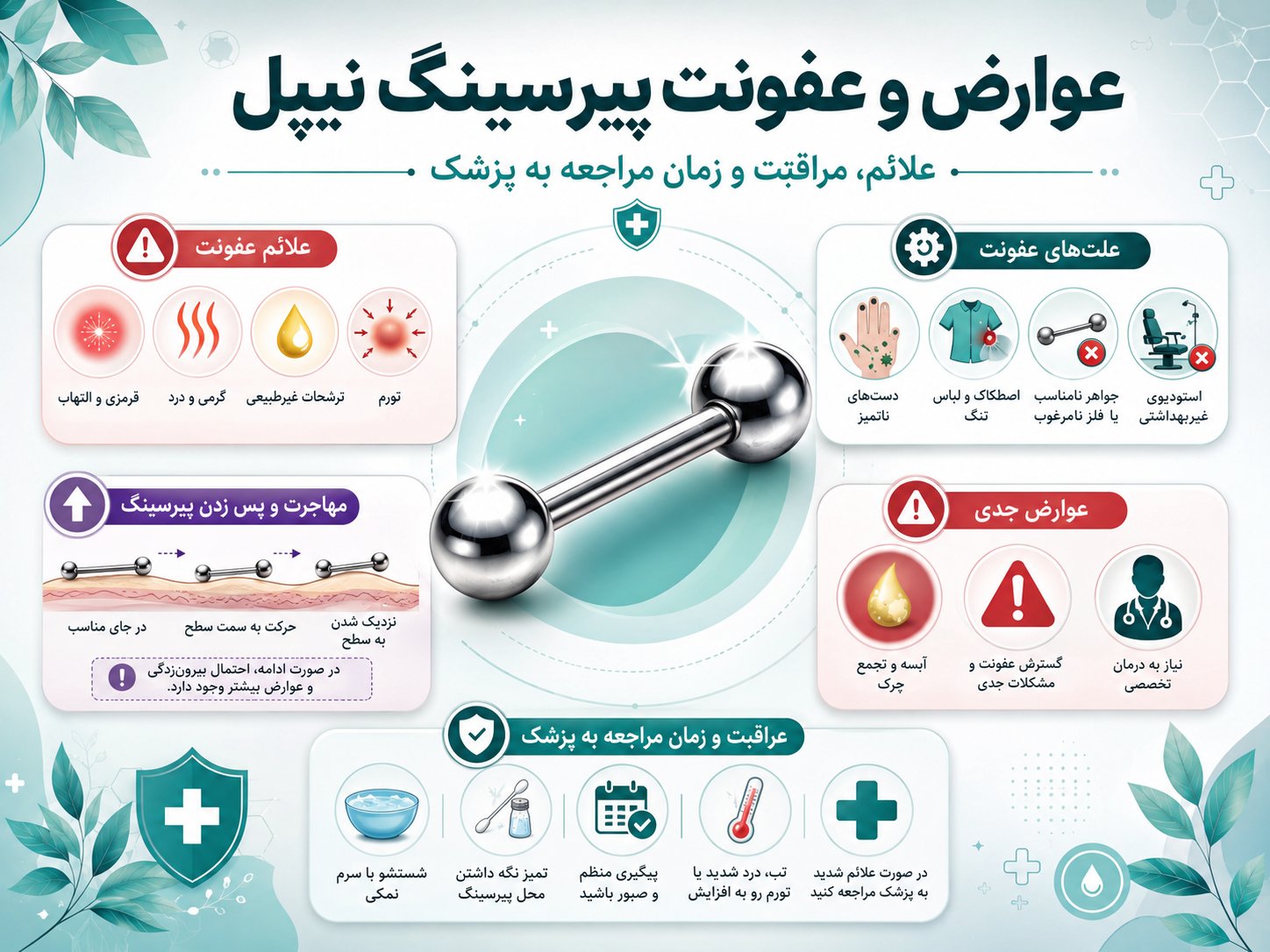 عوارض و عفونت پیرسینگ نیپل؛ از علائم اولیه تا زمان دقیق مراجعه به پزشک