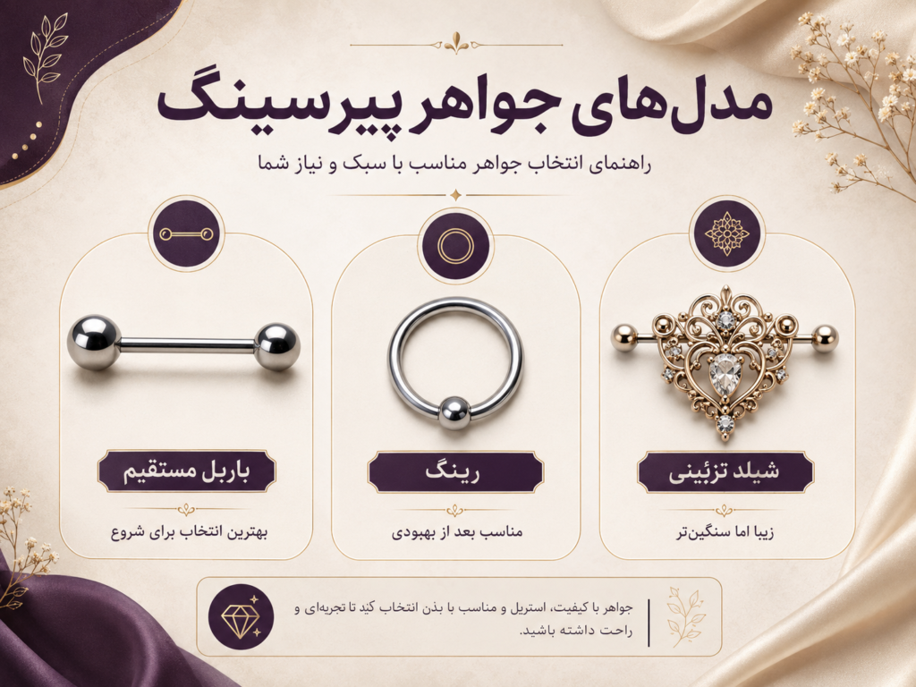 انواع مدل جواهر پیرسینگ نیپل شامل باربل، رینگ و شیلد