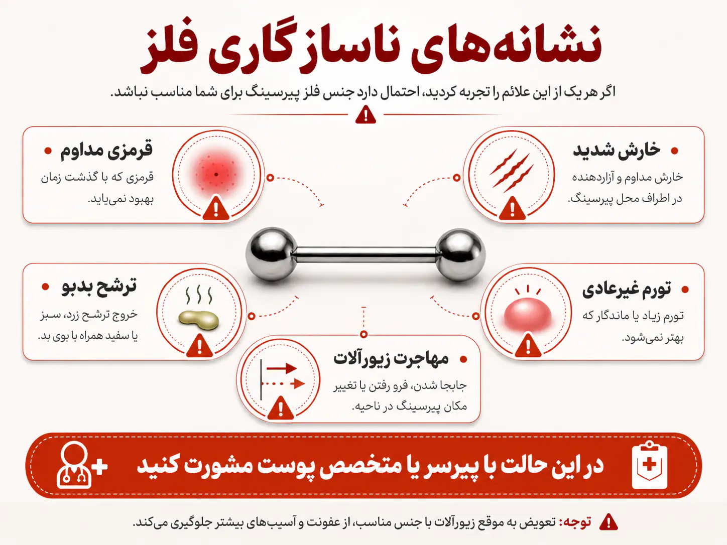 نشانه های حساسیت و رد شدن پیرسینگ نیپل ناشی از جنس نامناسب فلز
