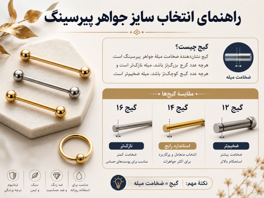 راهنمای بصری انتخاب سایز پیرسینگ نیپل