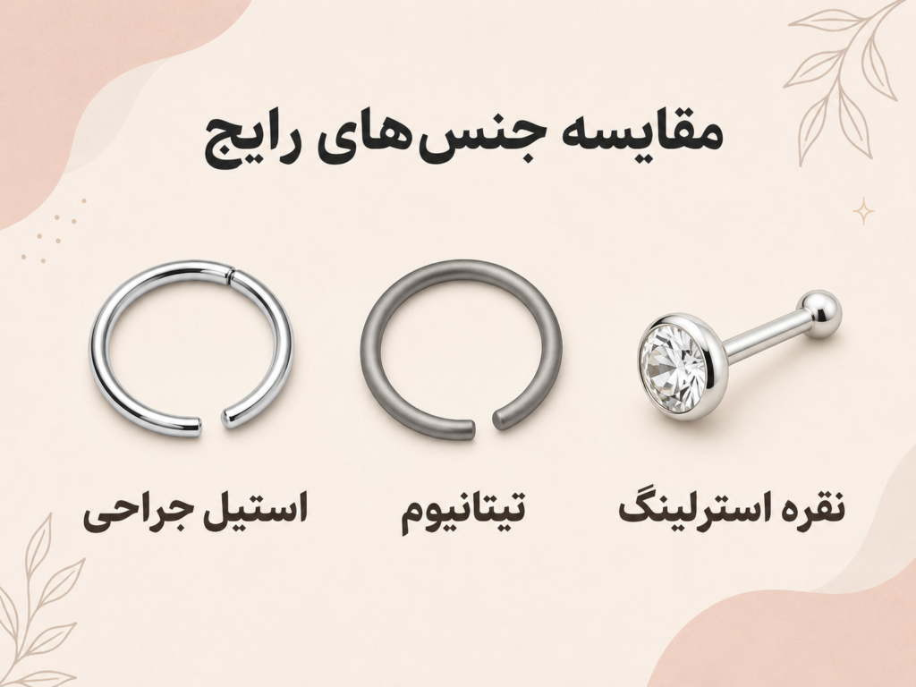 مقایسه بصری جنس‌های استیل جراحی، تیتانیوم و نقره استرلینگ برای پیرسینگ فی