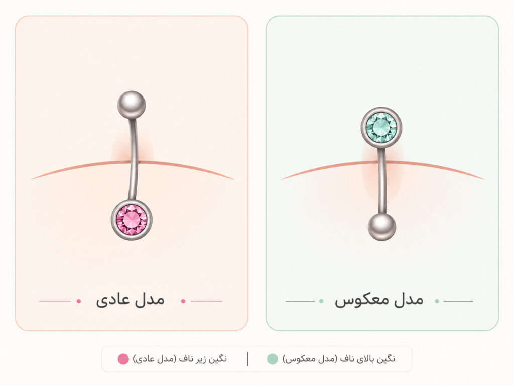 طرح معکوس پیرسینگ ناف فیک با نگین در قسمت بالای ناف