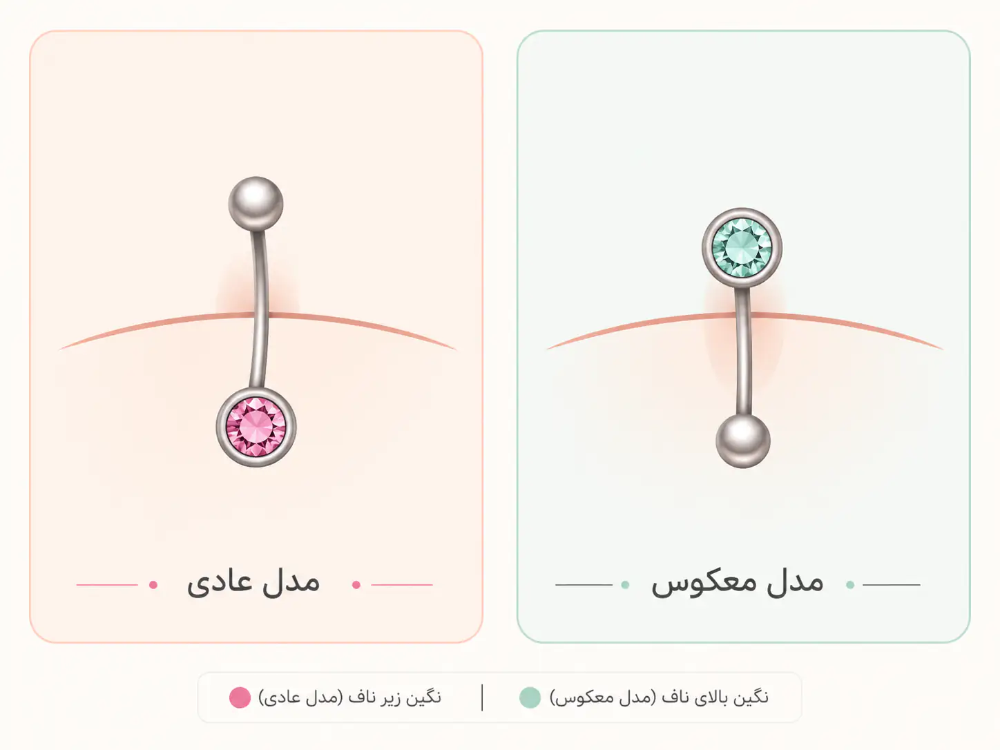 طرح معکوس پیرسینگ ناف فیک با نگین در قسمت بالای ناف