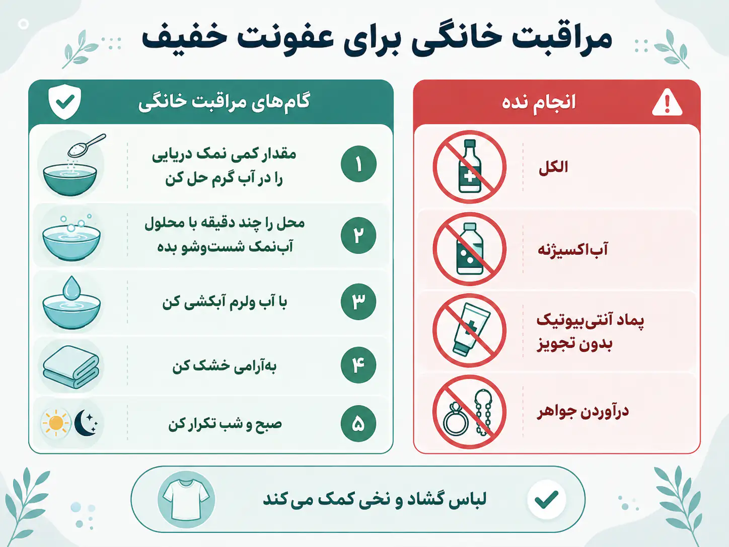 شستوشوی پیرسینگ نوک سینه با محلول آبنمک دریایی