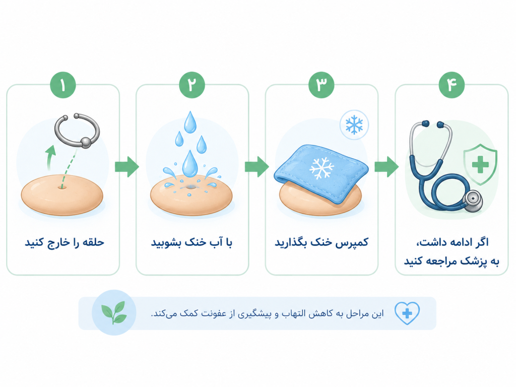 مراحل درست مراقبت از پوست بعد از حساسیت به پیرسینگ ناف فیک
