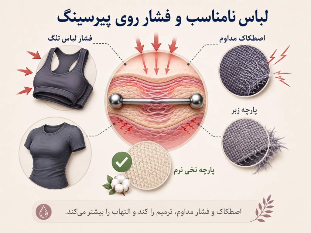 وضعیت نامناسب خواب و فشار روی پیرسینگ نیپل