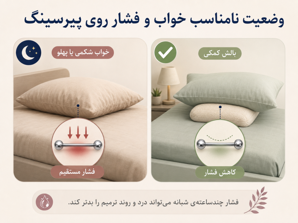توقف زودهنگام مراقبت از پیرسینگ نیپل و عواقب آن