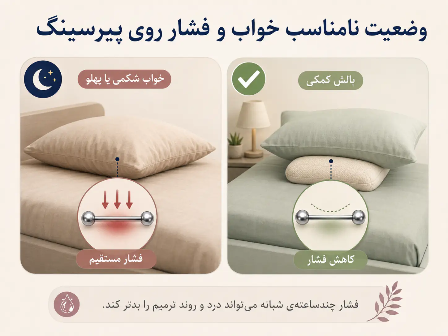 توقف زودهنگام مراقبت از پیرسینگ نیپل و عواقب آن