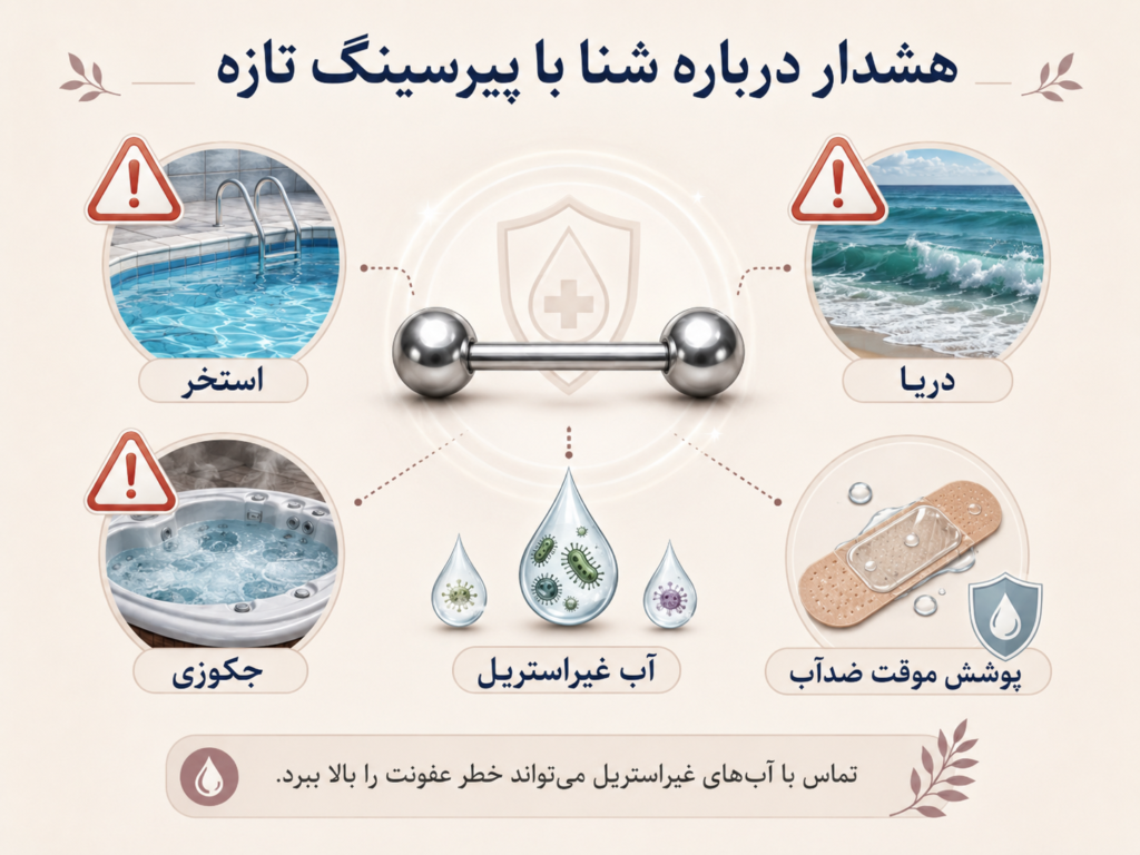 هشدار درباره شنا در استخر با پیرسینگ نیپل تازه
