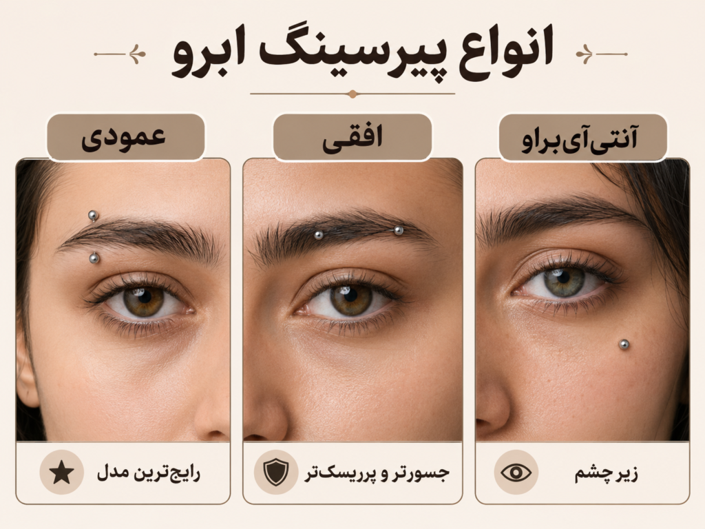 مقایسه انواع پیرسینگ ابرو عمودی افقی و آنتی آی براو