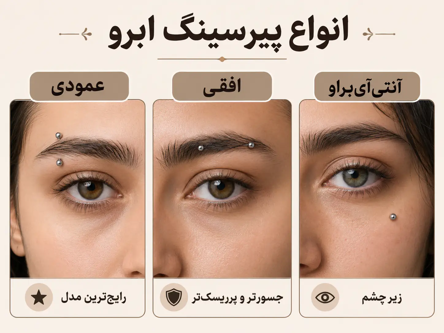 مقایسه انواع پیرسینگ ابرو عمودی افقی و آنتی آی براو