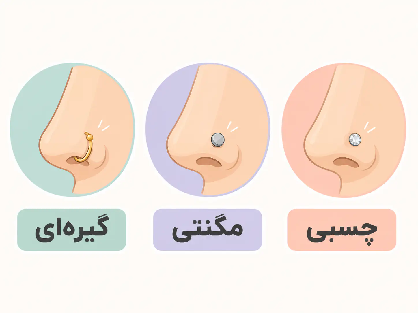 مقایسه سه مدل پیرسینگ فیک بینی شامل گیره‌ای، مگنتی و چسبی