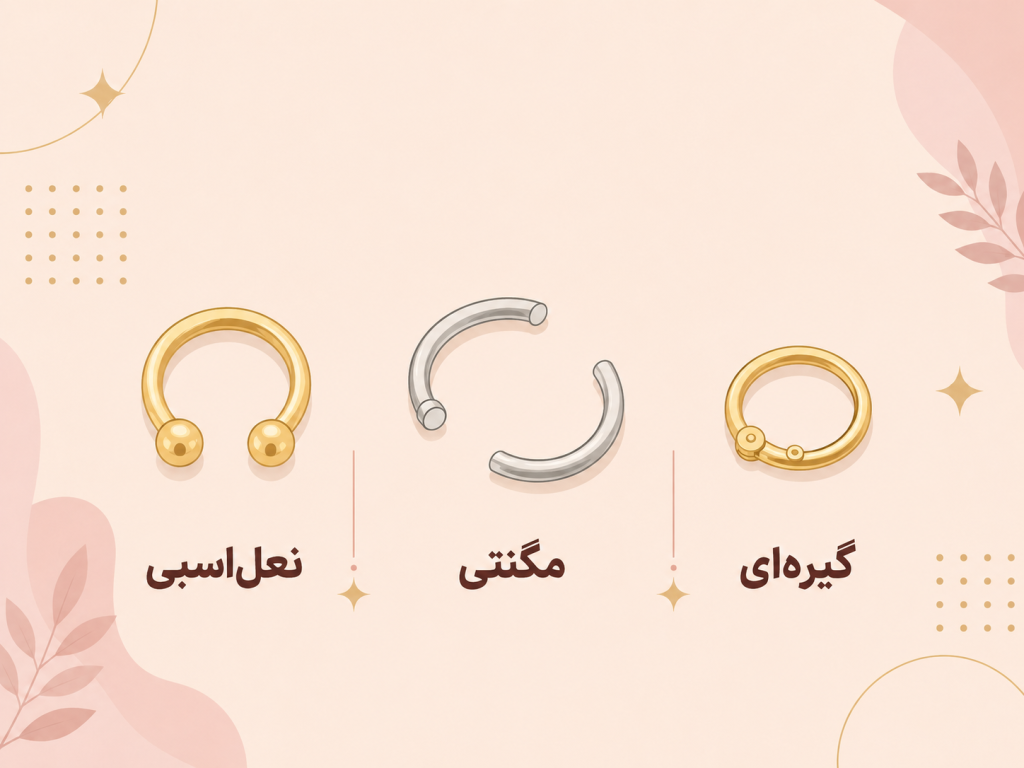 سه مدل پیرسینگ فیک سپتوم شامل نعل اسبی، مگنتی و گیره‌ای