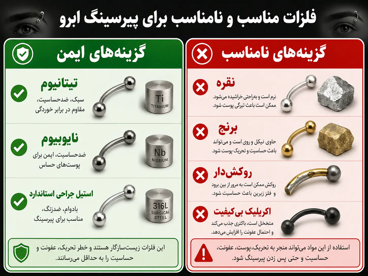 مقایسه بصری فلزات نامناسب برای پیرسینگ مثل نقره و برنج در کنار فلزات ایمن