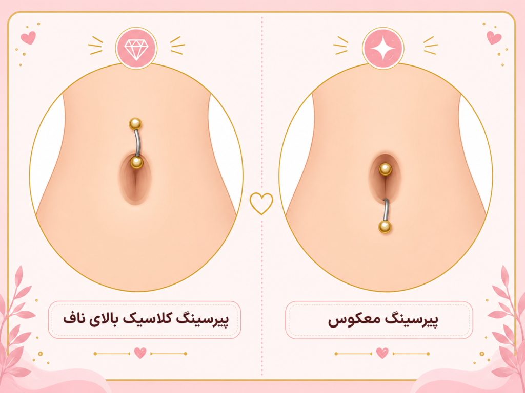 مقایسه تصویری پیرسینگ بالای ناف و پیرسینگ معکوس پایین ناف