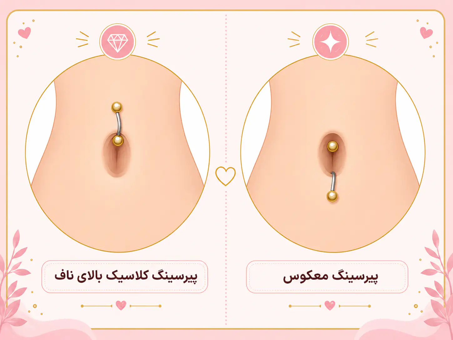 مقایسه تصویری پیرسینگ بالای ناف و پیرسینگ معکوس پایین ناف