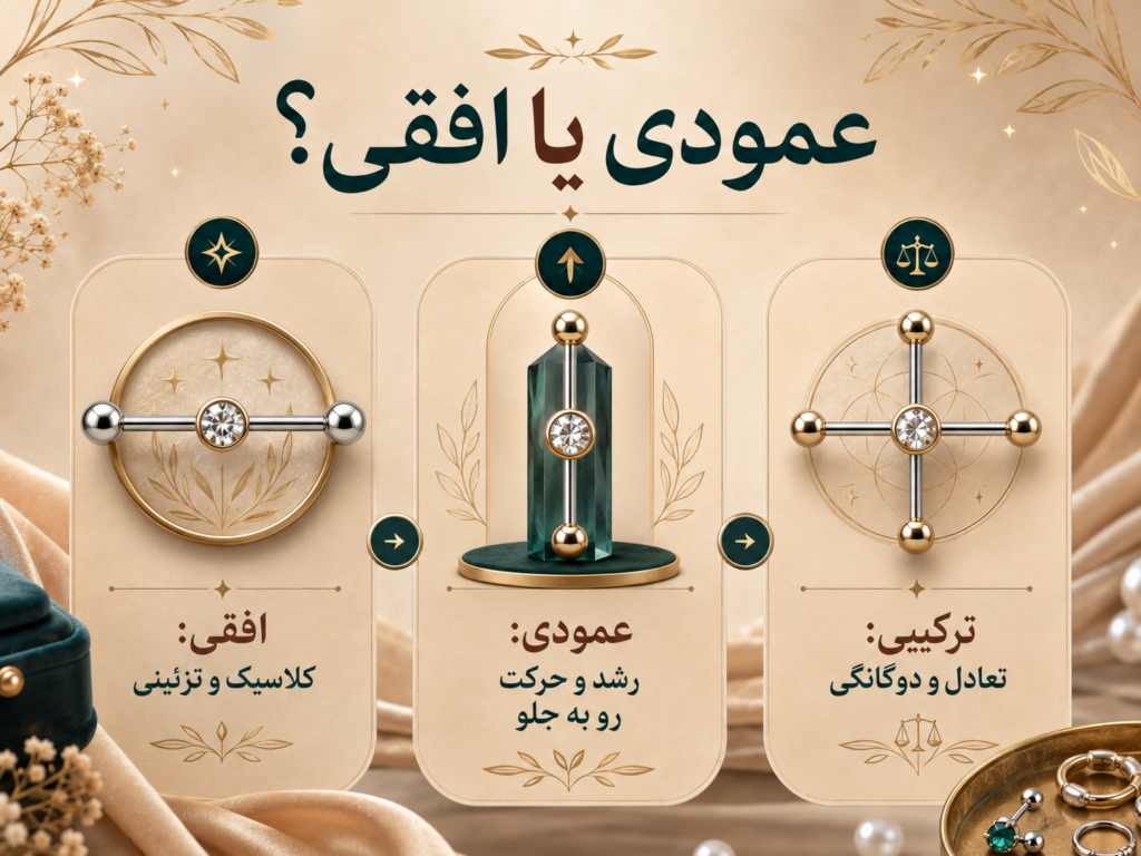 مقایسه پیرسینگ عمودی و افقی نیپل و معنای هرکدام