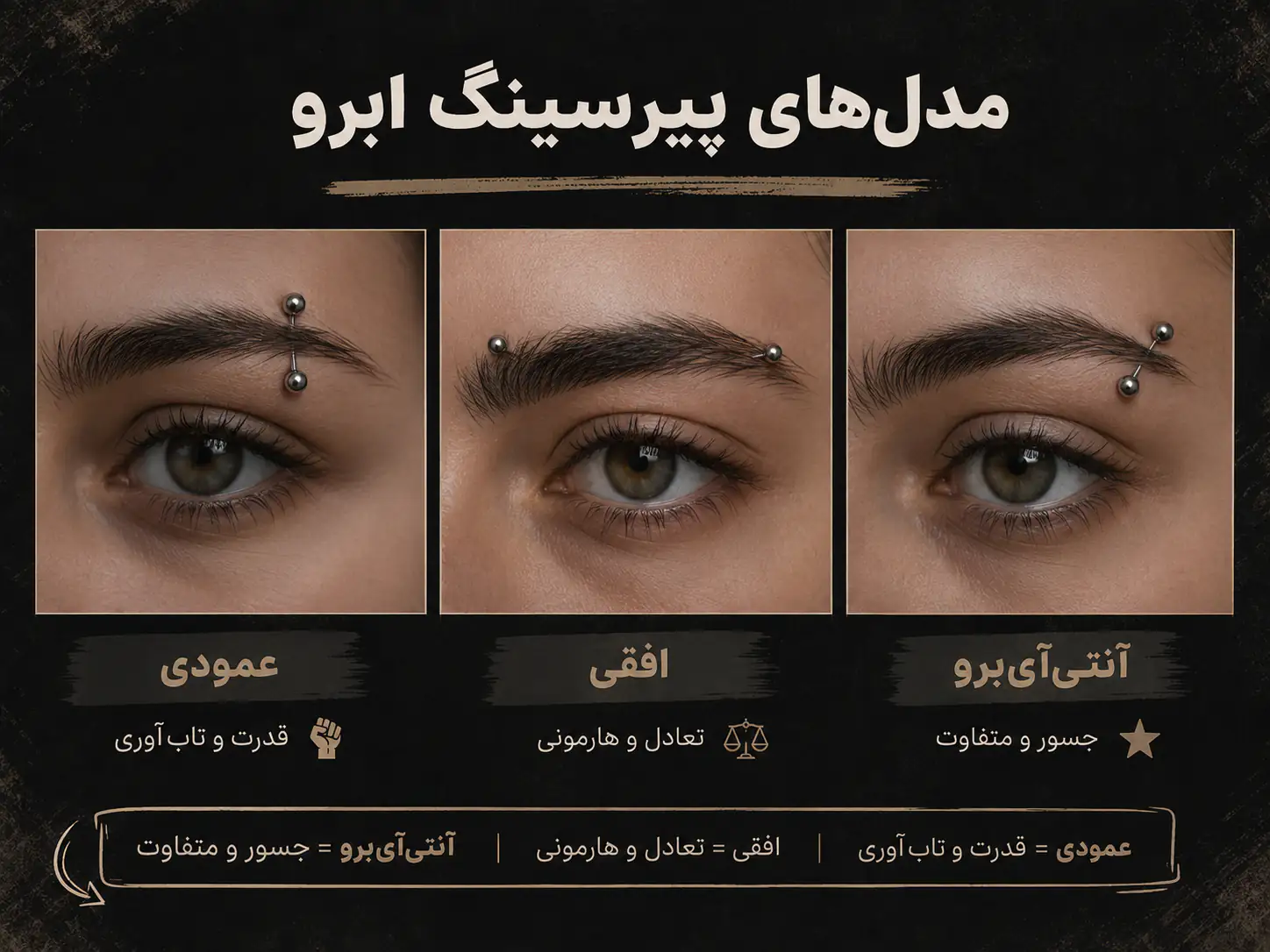 مقایسه پیرسینگ عمودی و افقی ابرو
