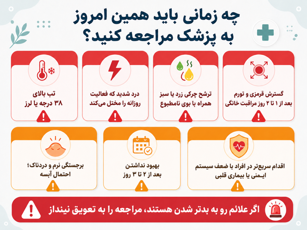 علائم هشدار برای مراجعه فوری به پزشک در عفونت پیرسینگ نیپل