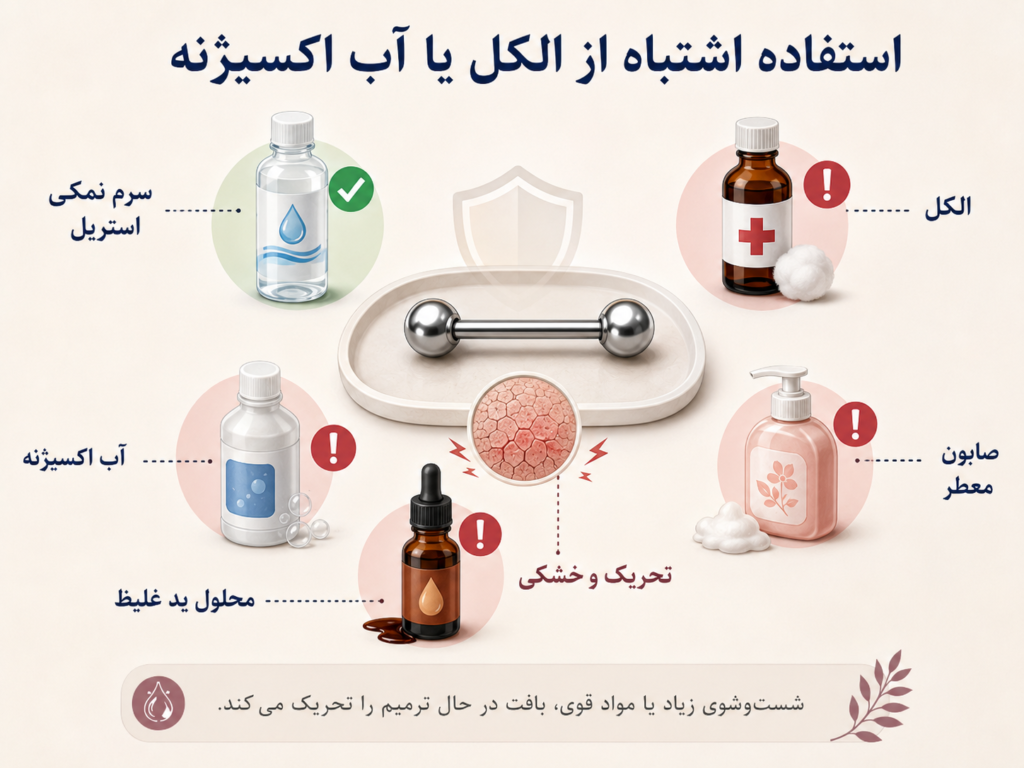 استفاده اشتباه از الکل یا آب اکسیژنه روی پیرسینگ نیپل