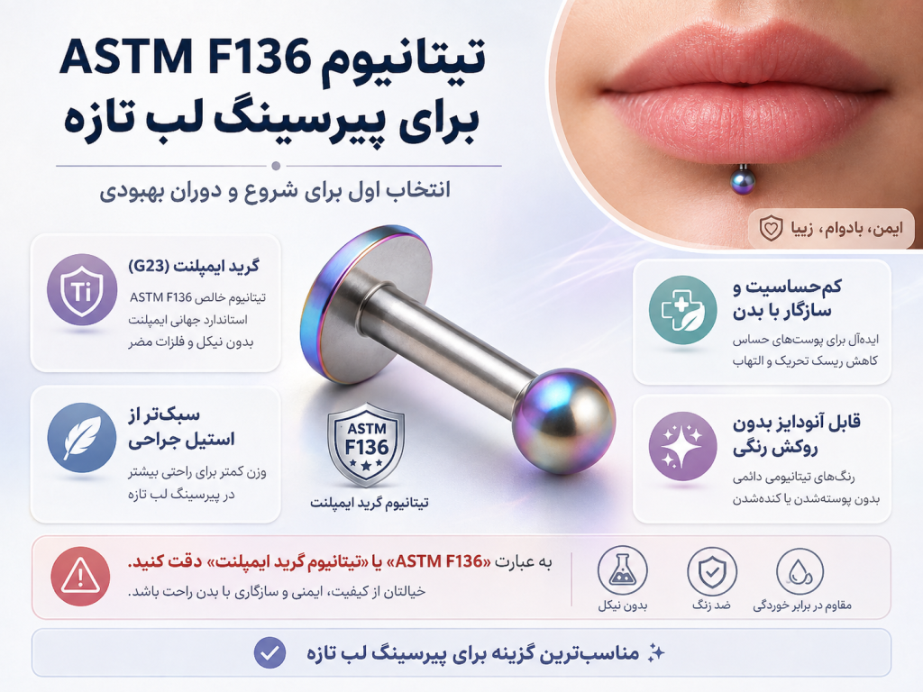 جواهر تیتانیوم ASTM F136 مخصوص پیرسینگ لب تازه
