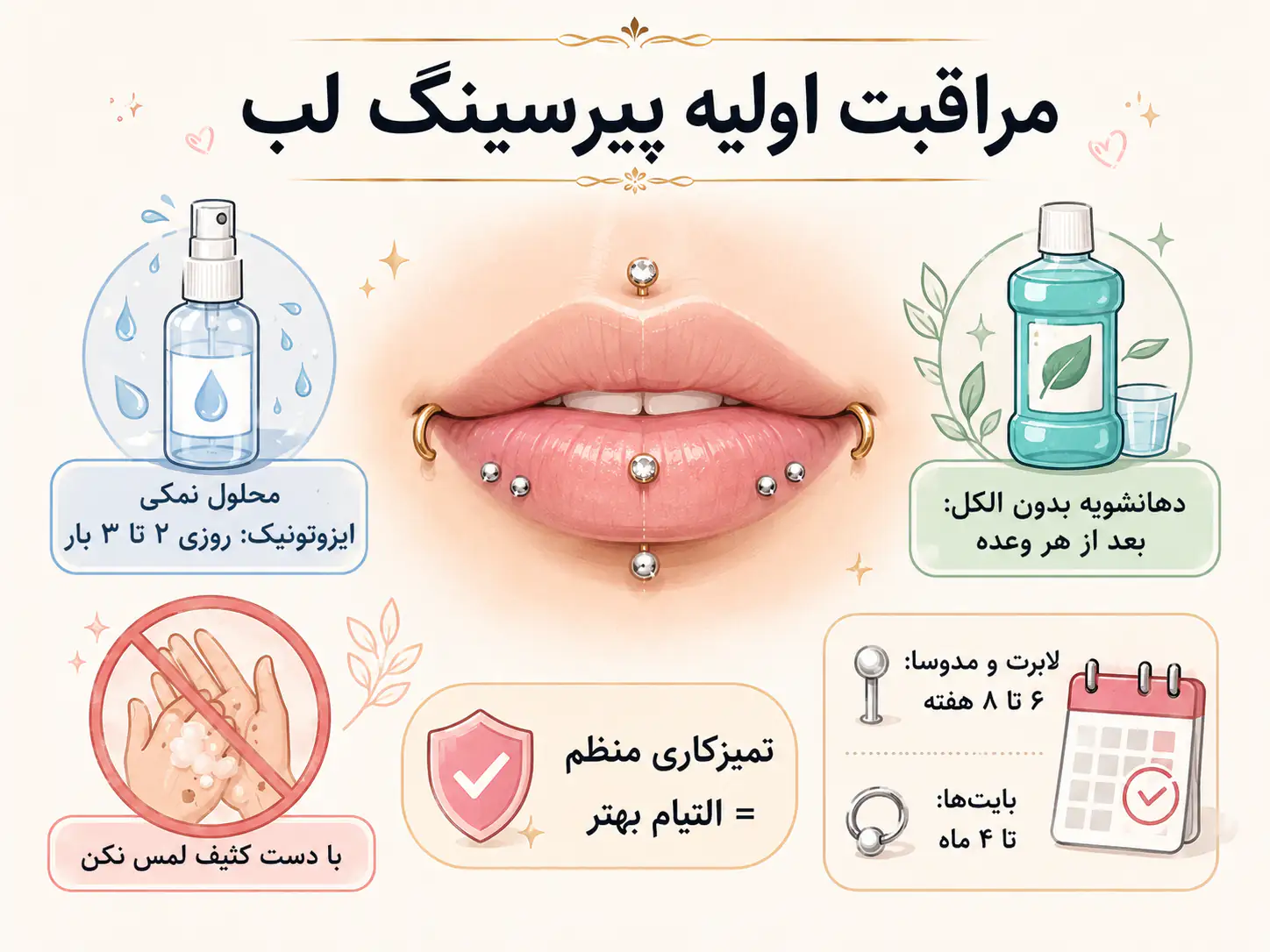 مراقبت و نگهداری روزانه از پیرسینگ لب تازه انجام شده