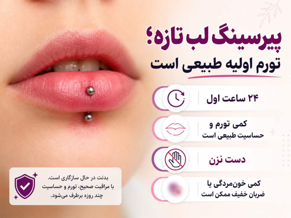 پیرسینگ لب تازه انجام شده با تورم اولیه