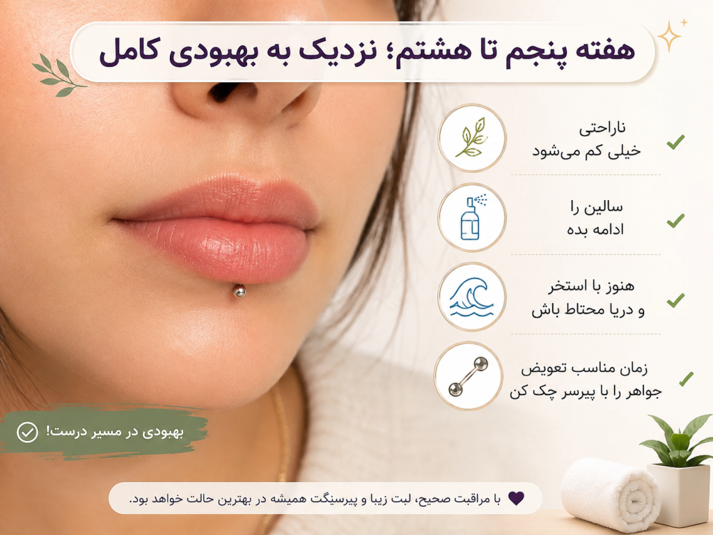 پیرسینگ لب کاملا بهبود یافته بعد از دو ماه