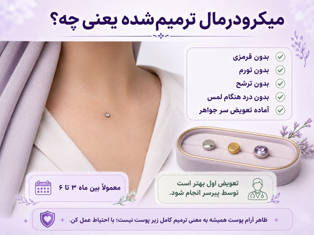 fully-healed-microdermal-jewelry-change.png میکرودرمال کاملا ترمیم‌شده با پوست سالم و آماده تعویض سر جواهر