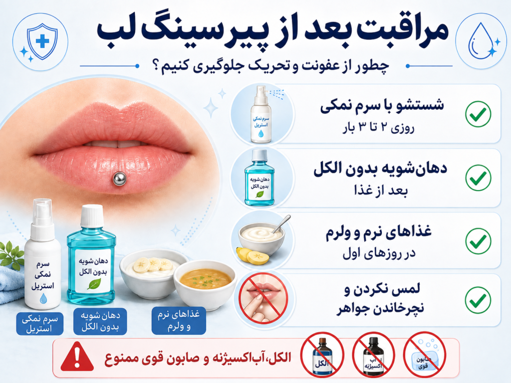 روش صحیح مراقبت و شستشوی پیرسینگ لب
